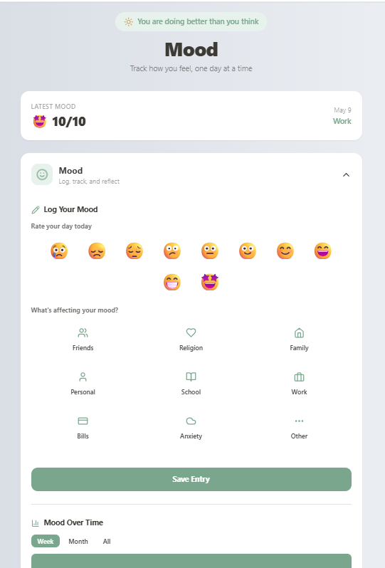 Mood analytics screenshot